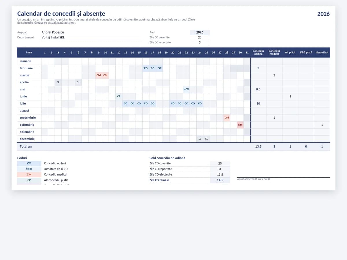 Calendar anual de concedii și absențe cu zile de concediu de odihnă și medical marcate
