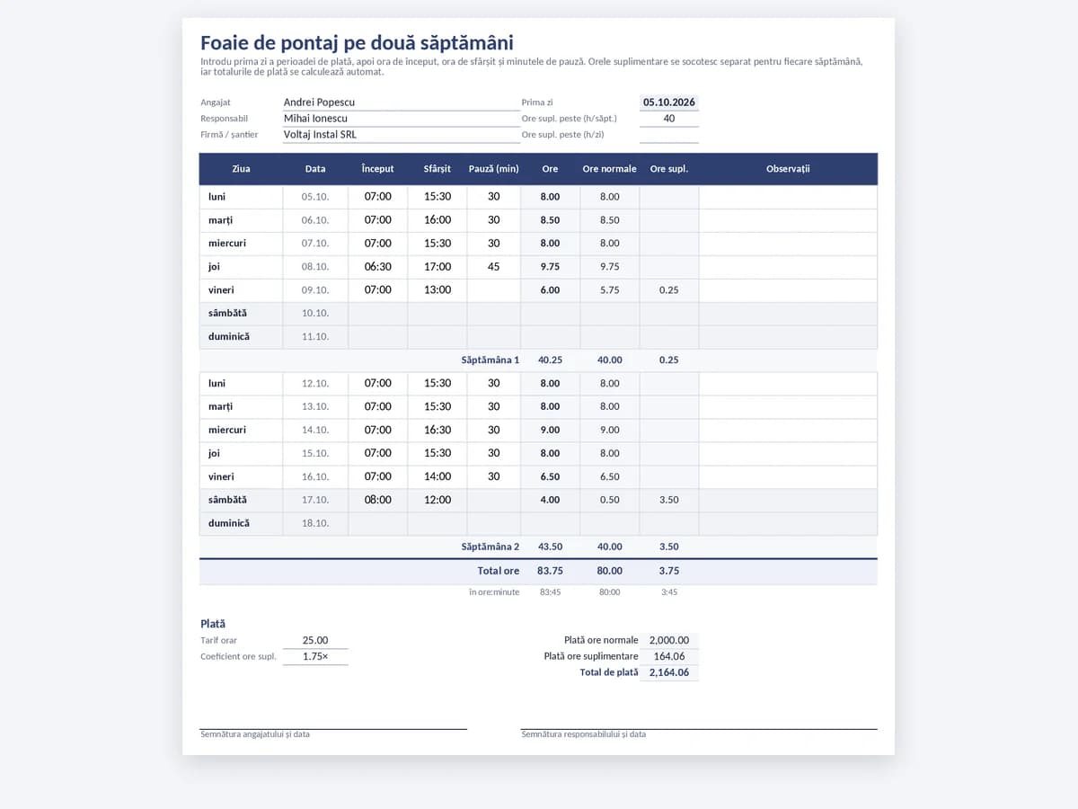 Foaie de pontaj pe două săptămâni cu subtotaluri pentru săptămâna 1 și 2 și ore suplimentare
